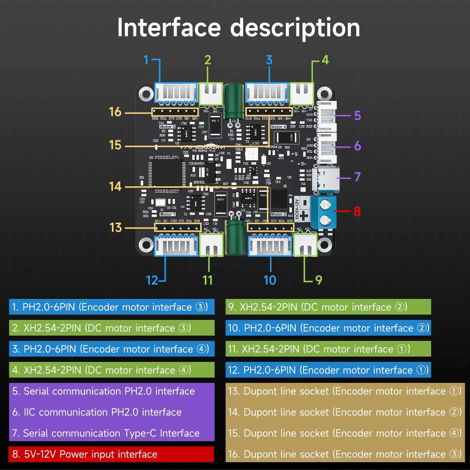 Yahboom 4-Channel Encoder Moto - Diy Electronics Motor 评论和价格