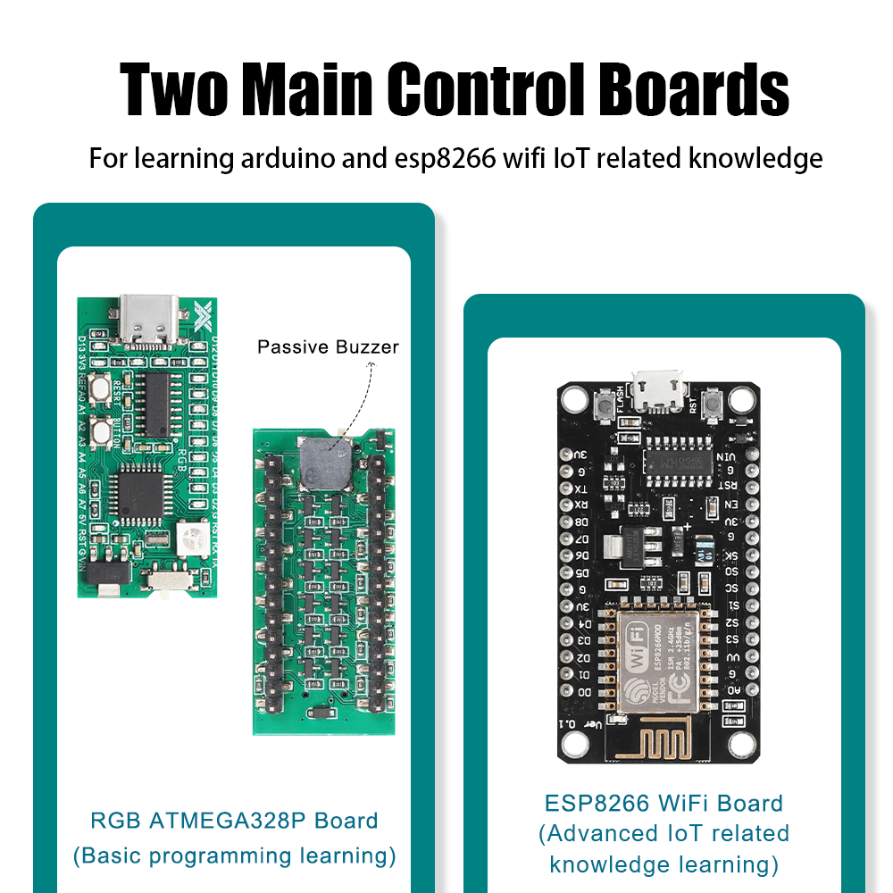 Tscinbuny Automation Kit Devel - Learn Diy Electronics 评论和价格