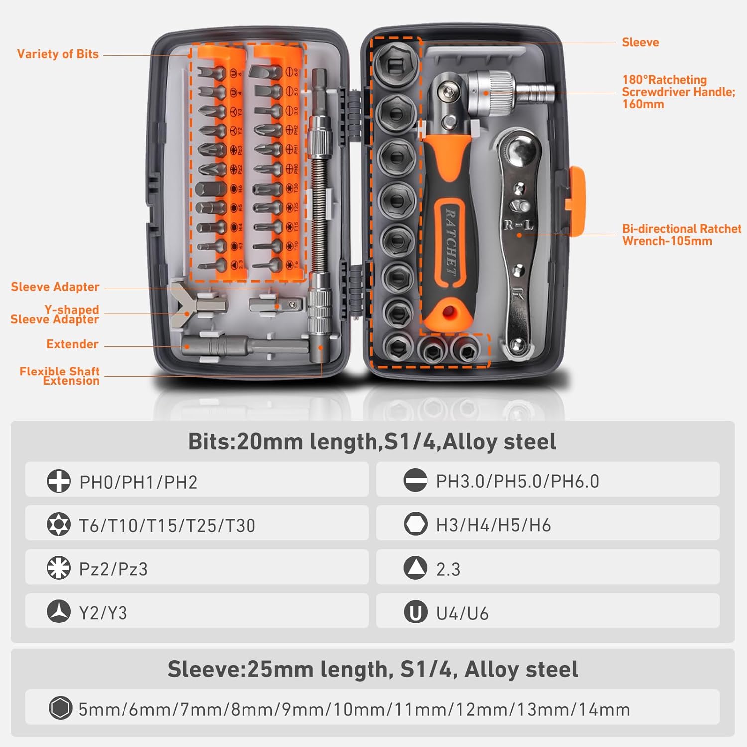 Singalon 38-in-1 Multi Functio - Diy Electronics Components Kit 评论和价格
