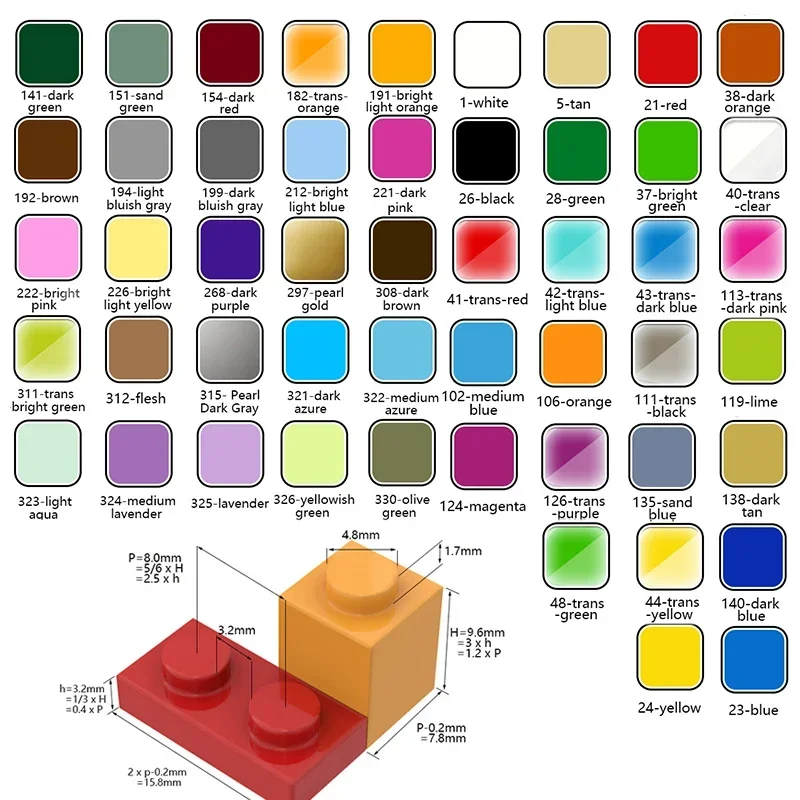 130PCS High-Tech Assemble Part - Diy Electronics Ideas 评论和价格
