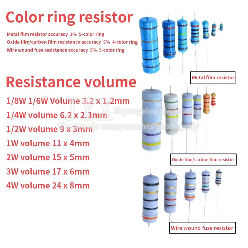 100PCS 1/4W Carbon Film Resist - Resistor Kit 1 4W 评论和价格